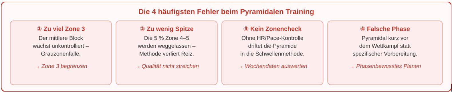 pyramidal typische fehler dt